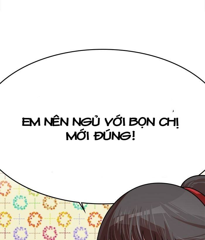 Chapter 49.2