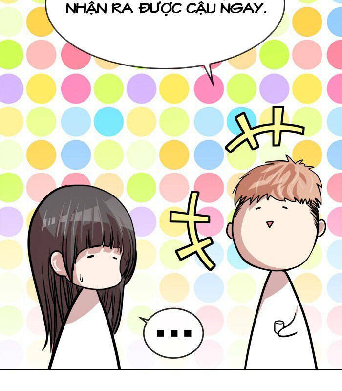 Chapter 51