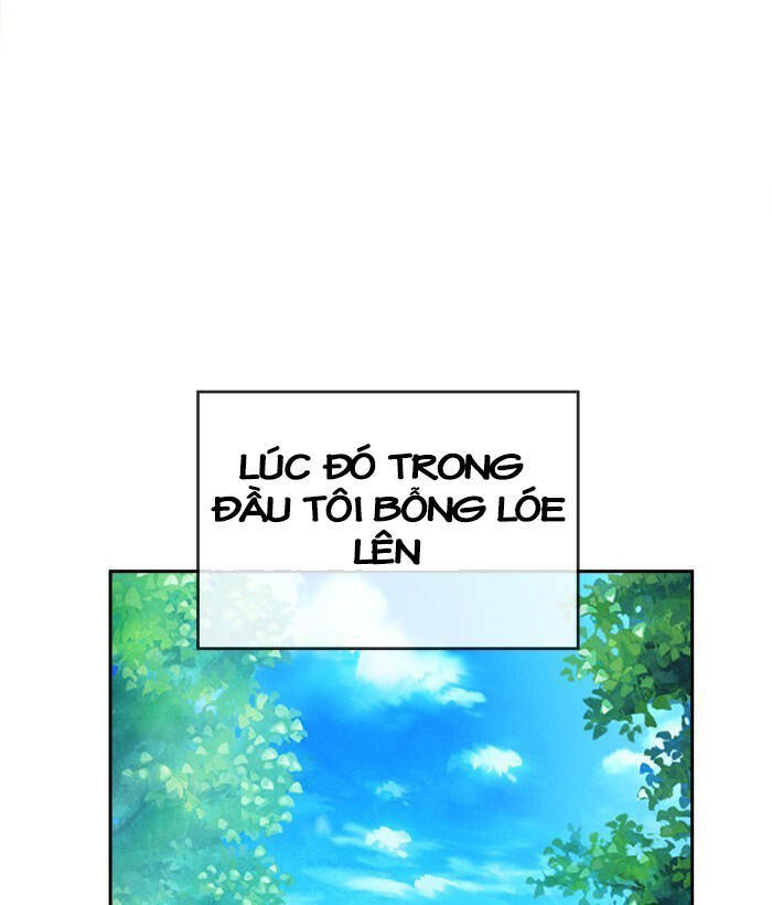 Chapter 54.2