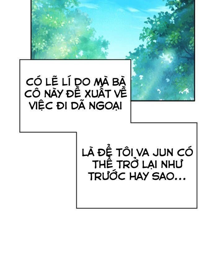 Chapter 54.2
