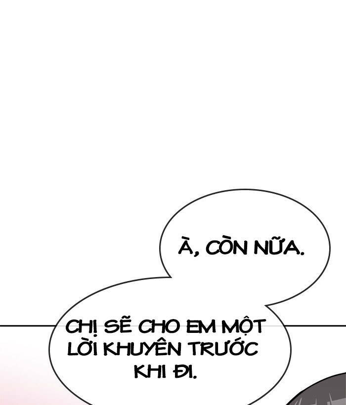 Chapter 54.2