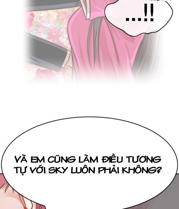 Chapter 54.2