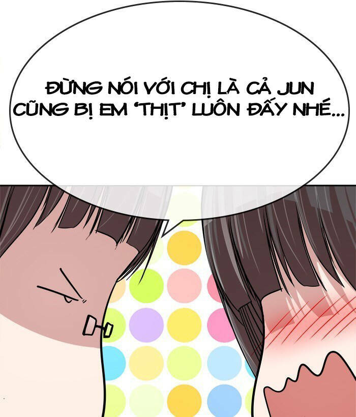 Chapter 54.2
