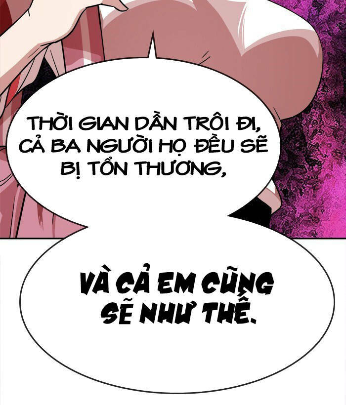 Chapter 54.2