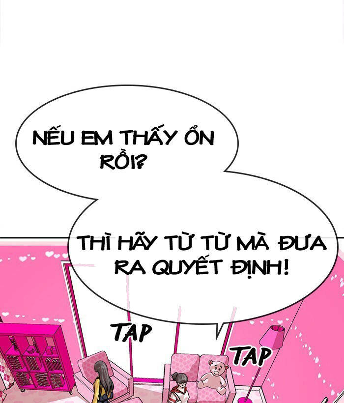Chapter 54.2