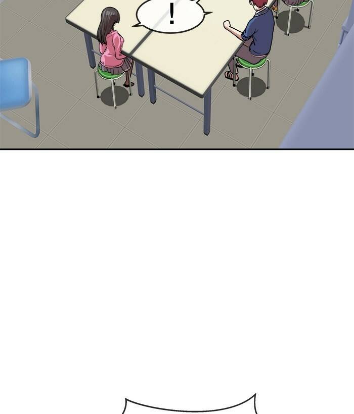 Chapter 55