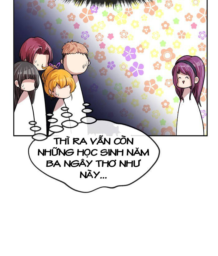 Chapter 55