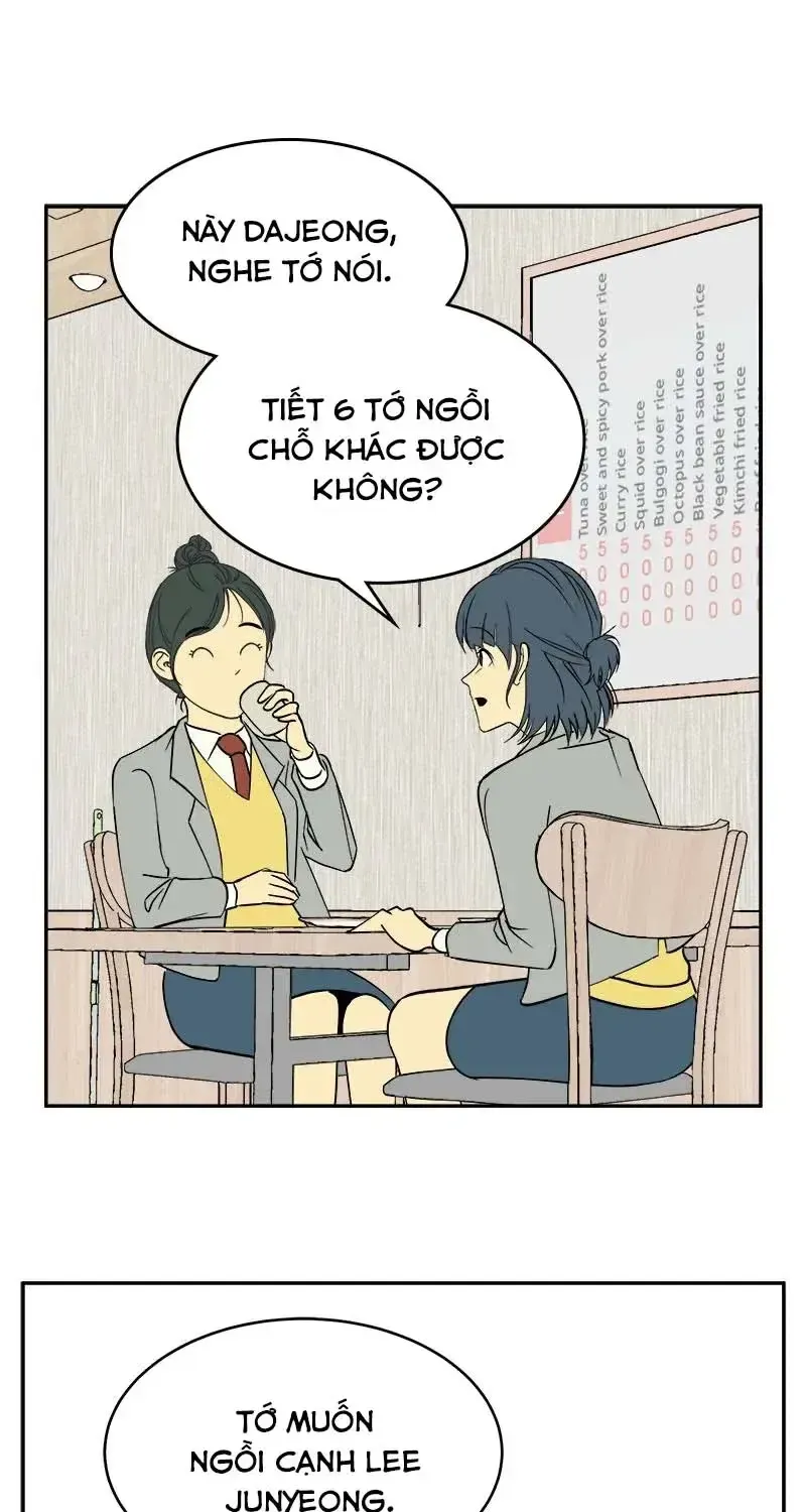 Chapter 2