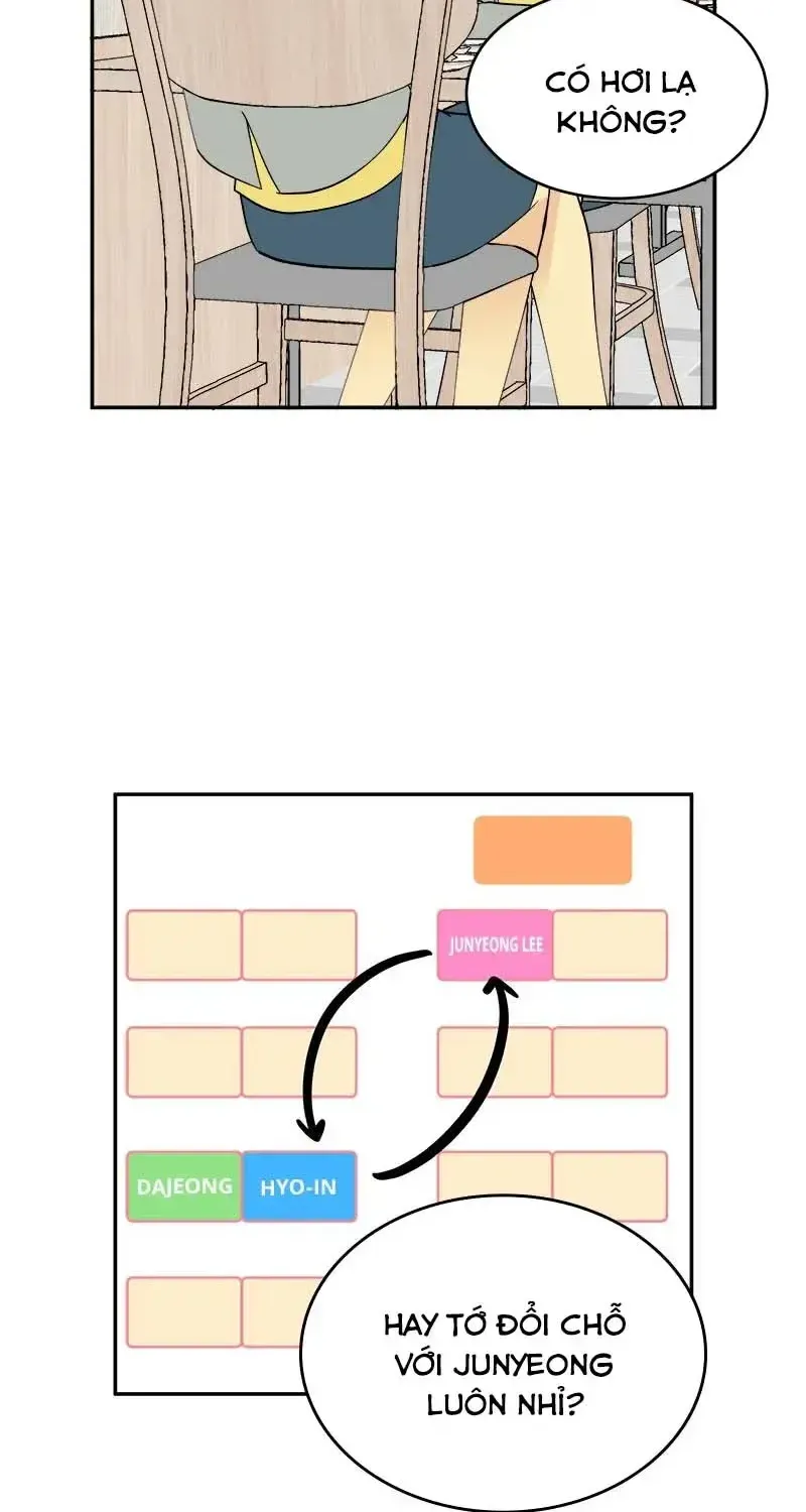 Chapter 2