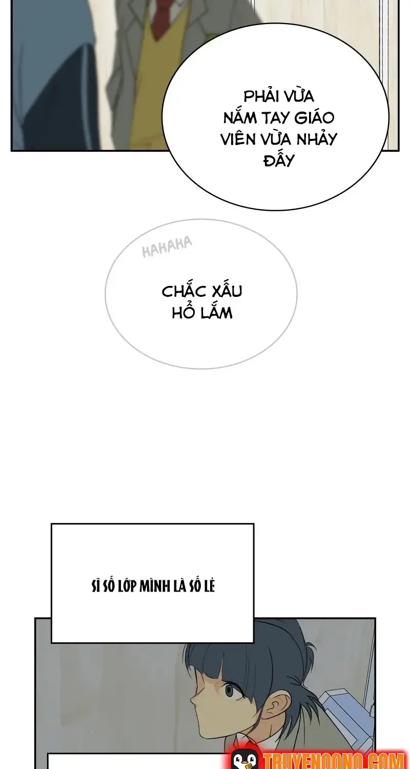 Chapter 4