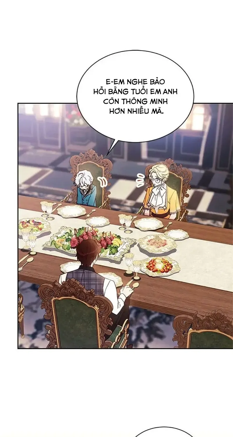 Chapter 4