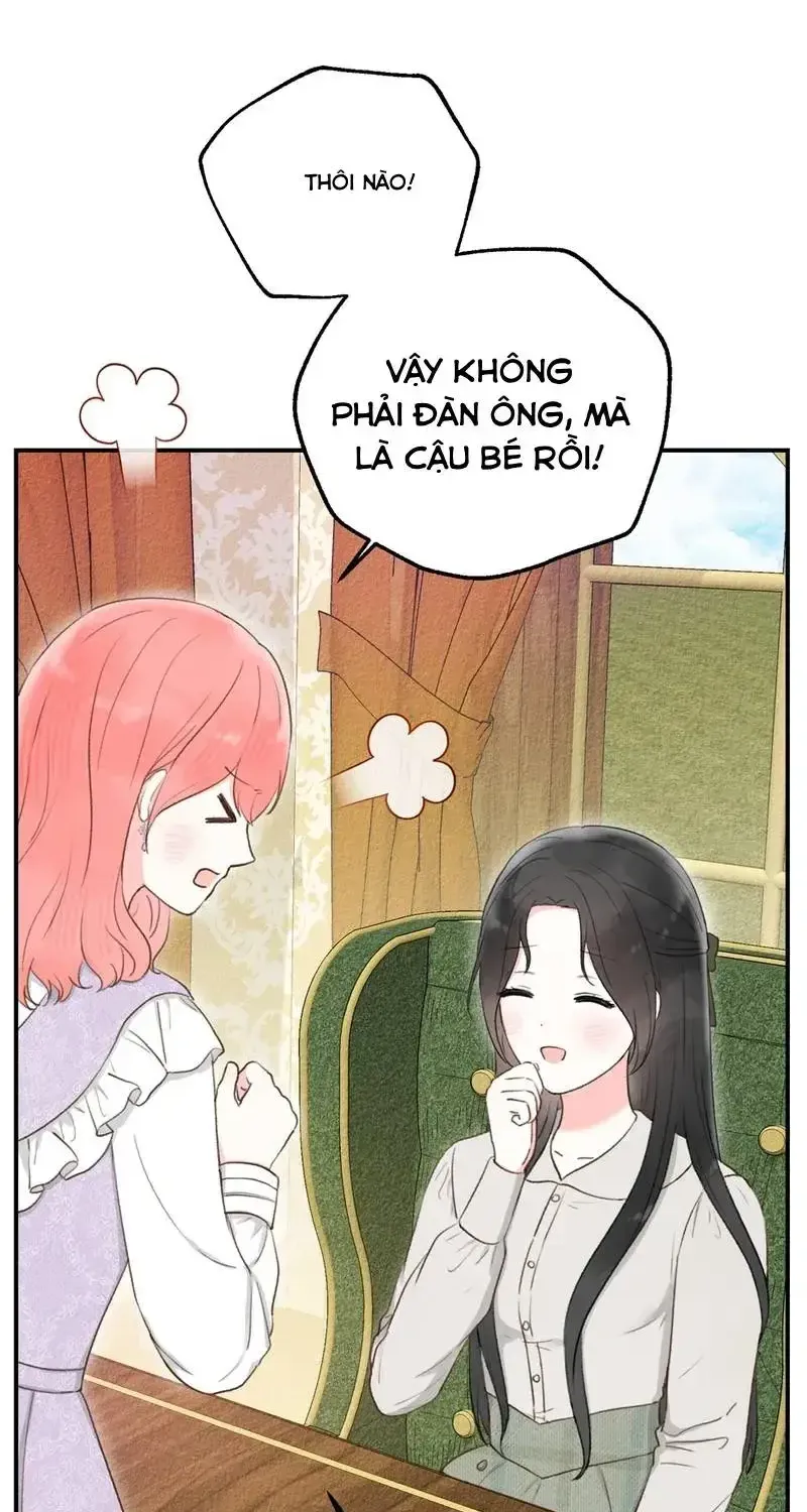 Chapter 4