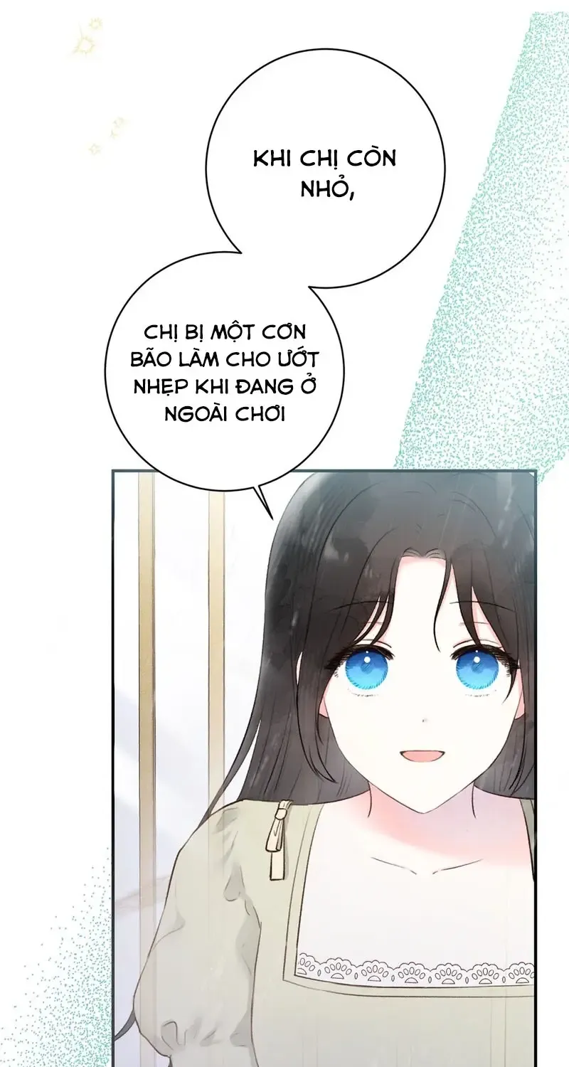 Chapter 7