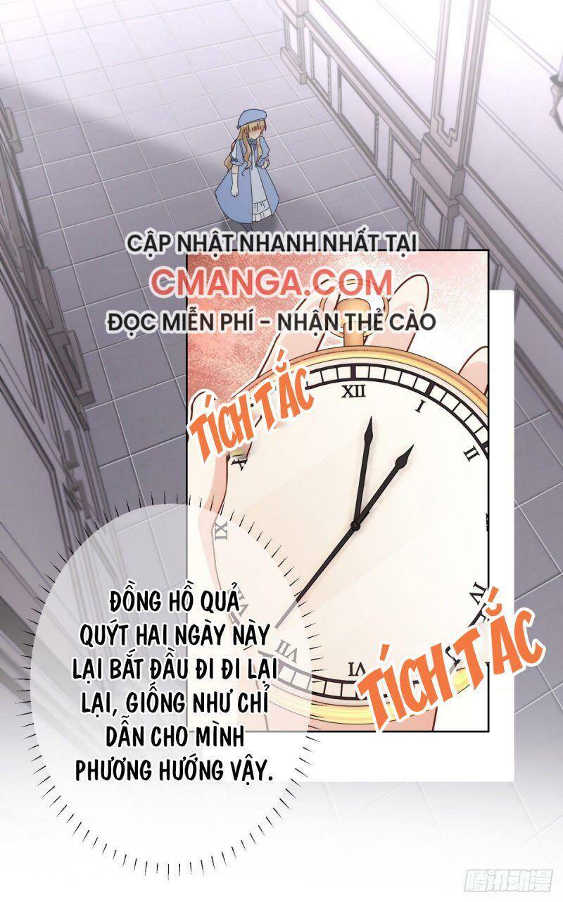 Chapter 15