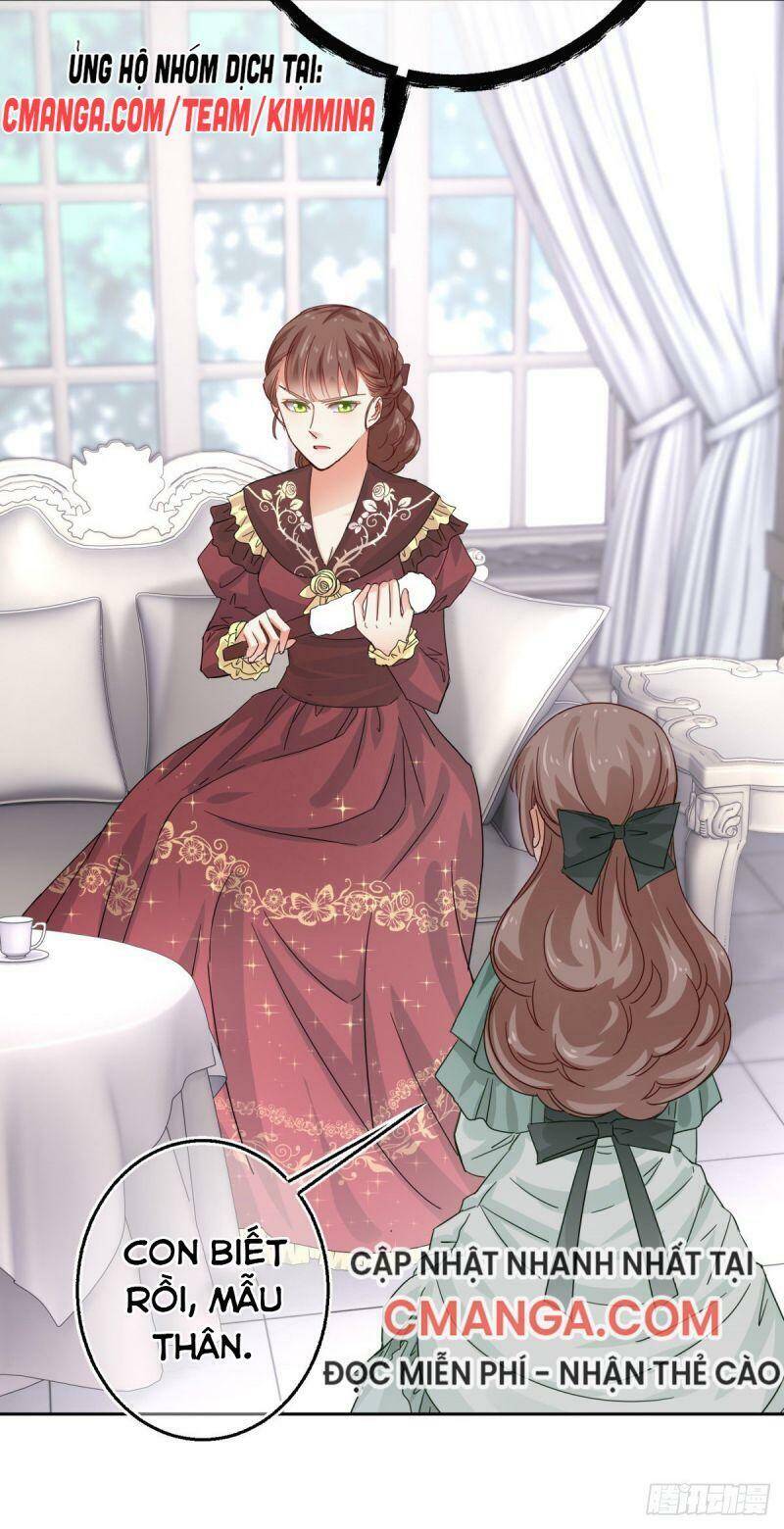 Chapter 15