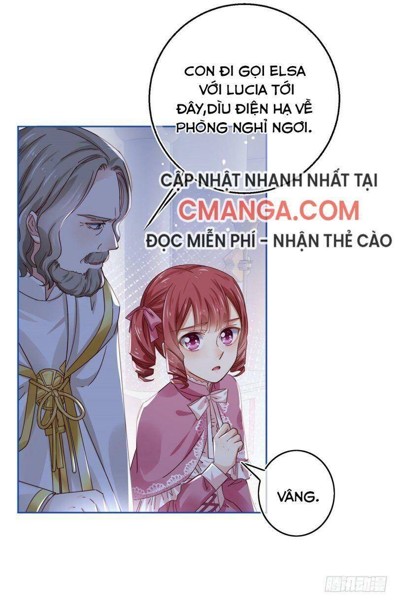Chapter 20