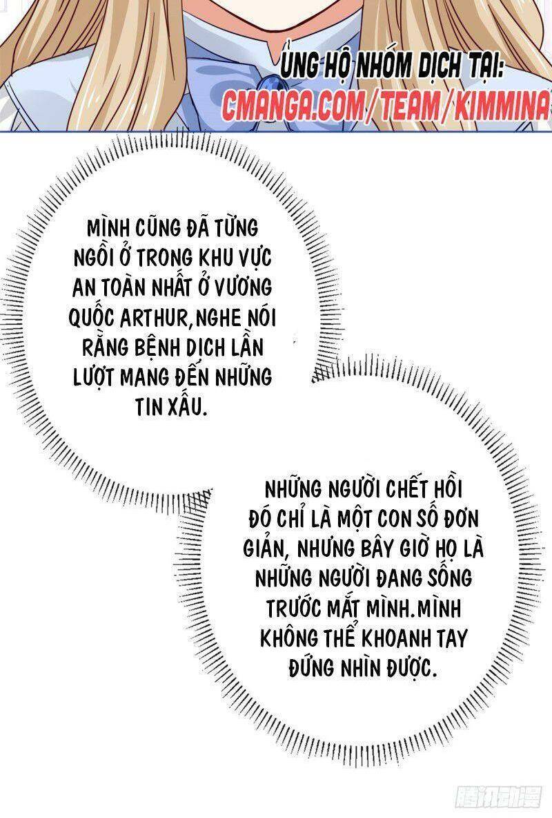 Chapter 27