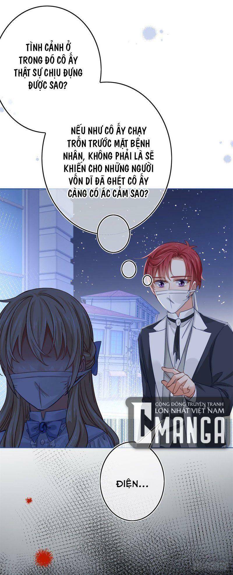 Chapter 28