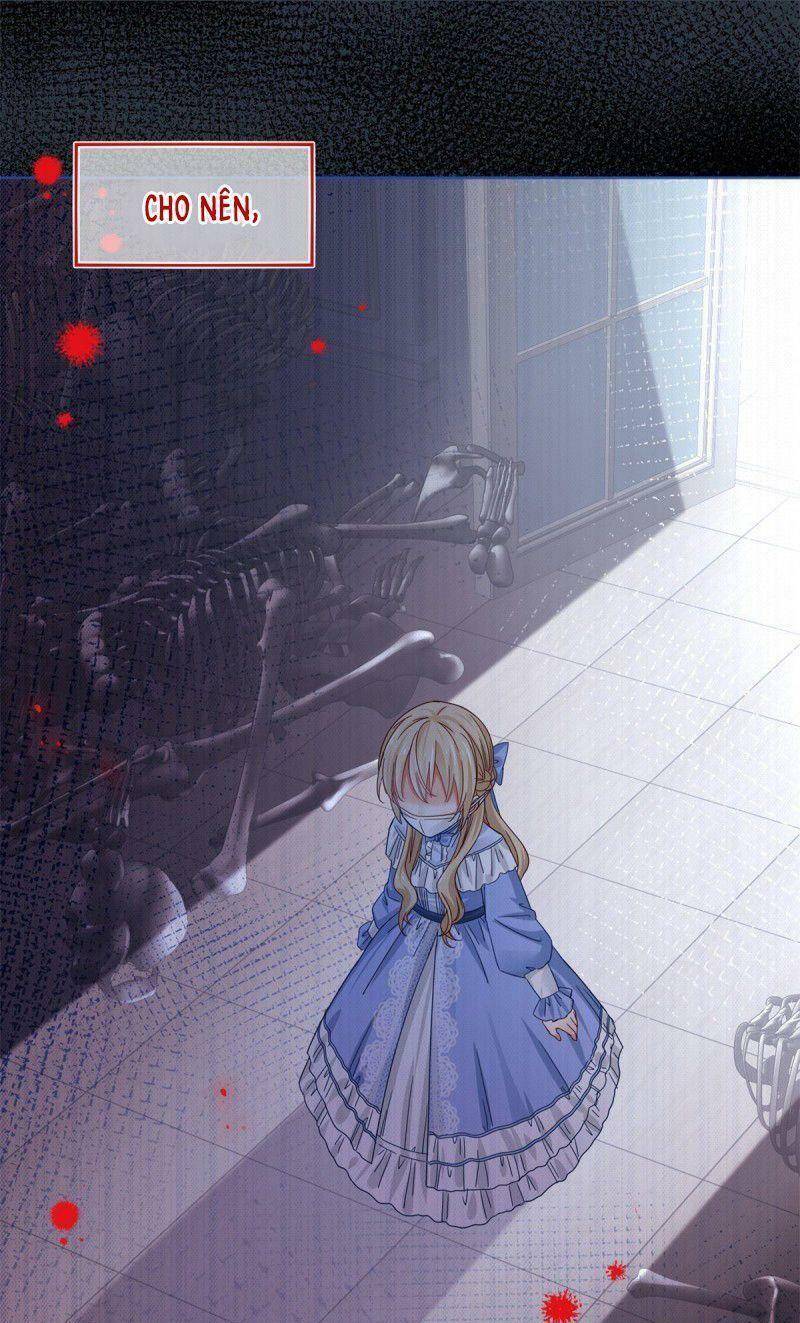 Chapter 28