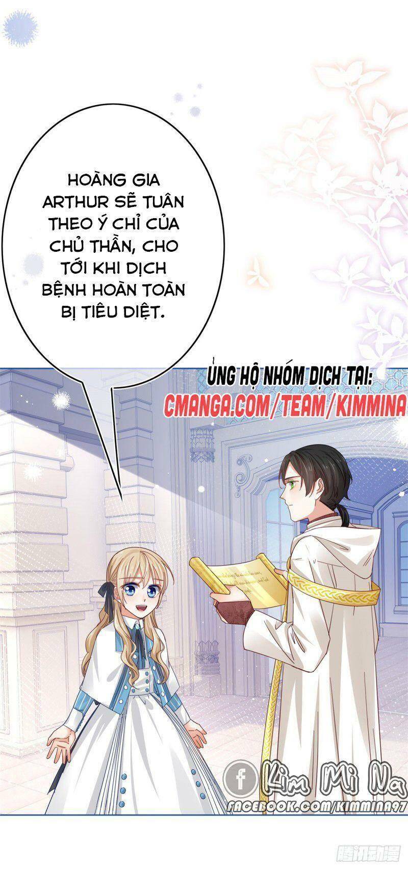 Chapter 32