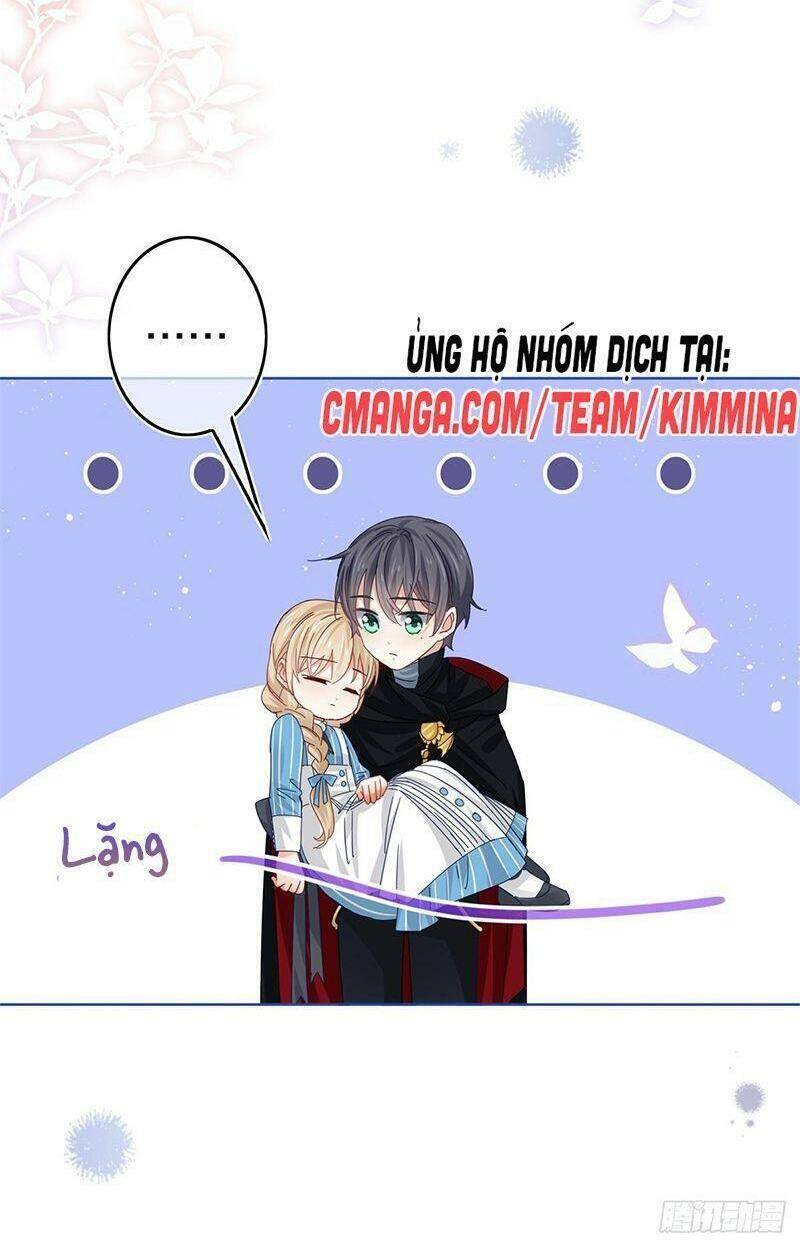 Chapter 35