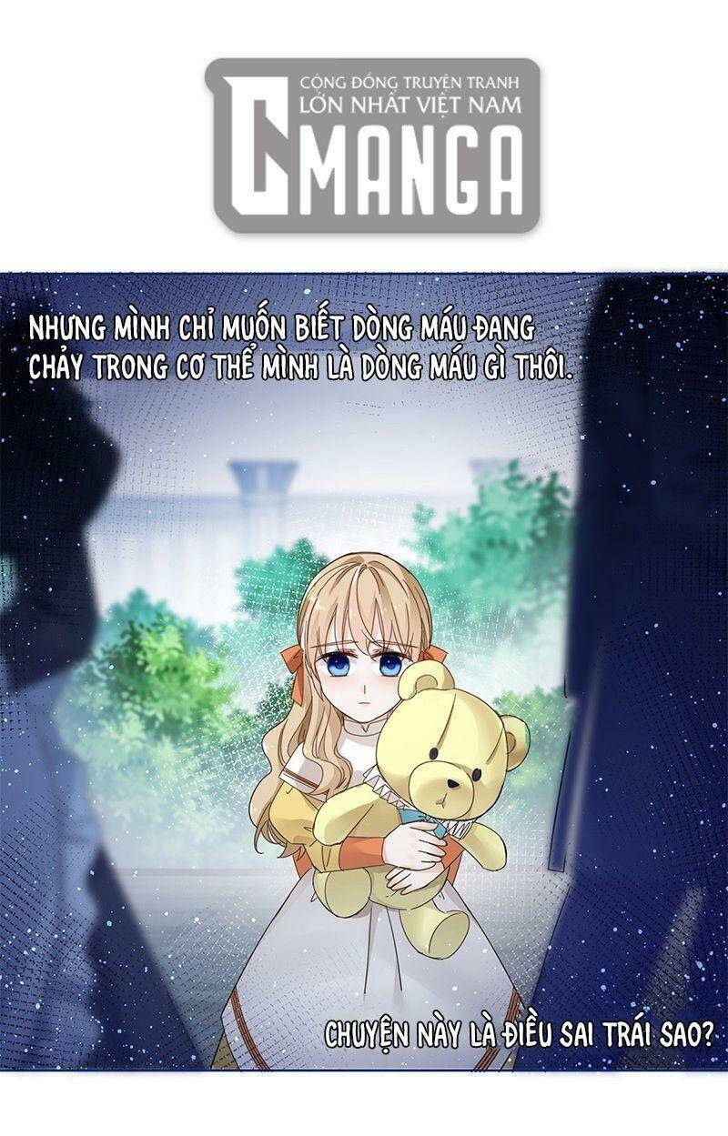Chapter 36