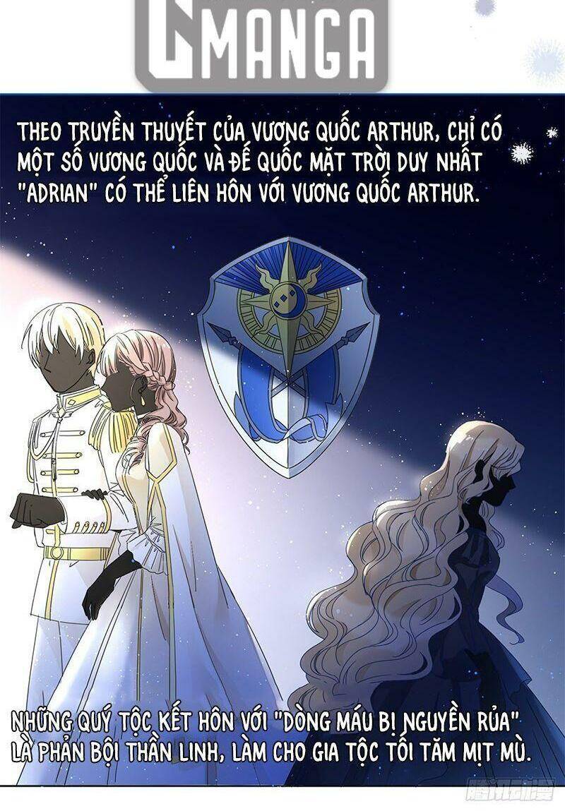 Chapter 36