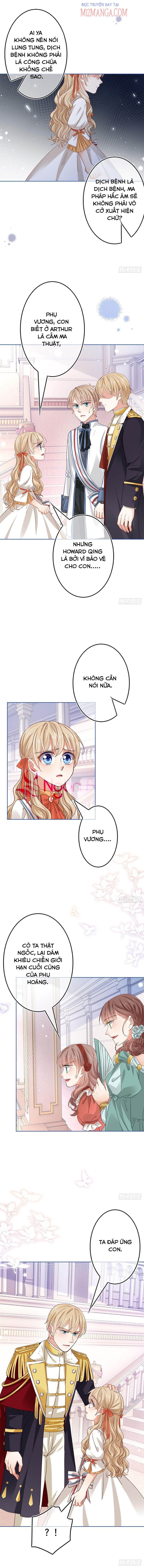Chapter 50.2