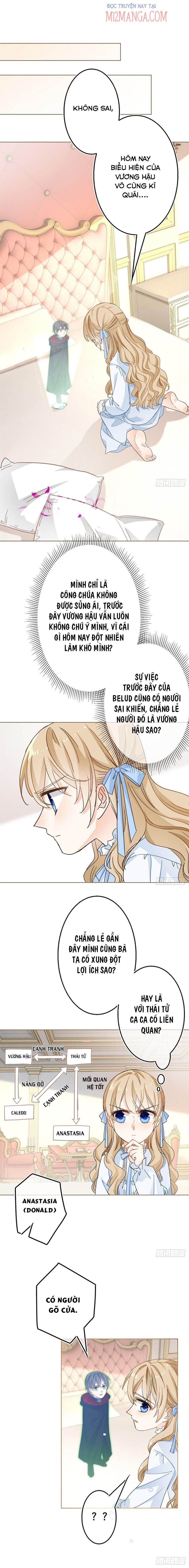 Chapter 52