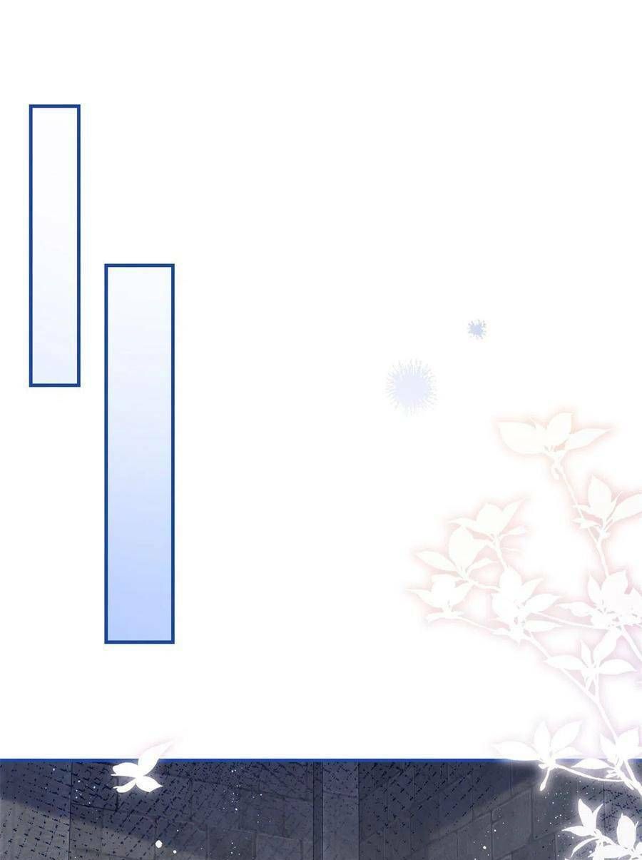 Chapter 87