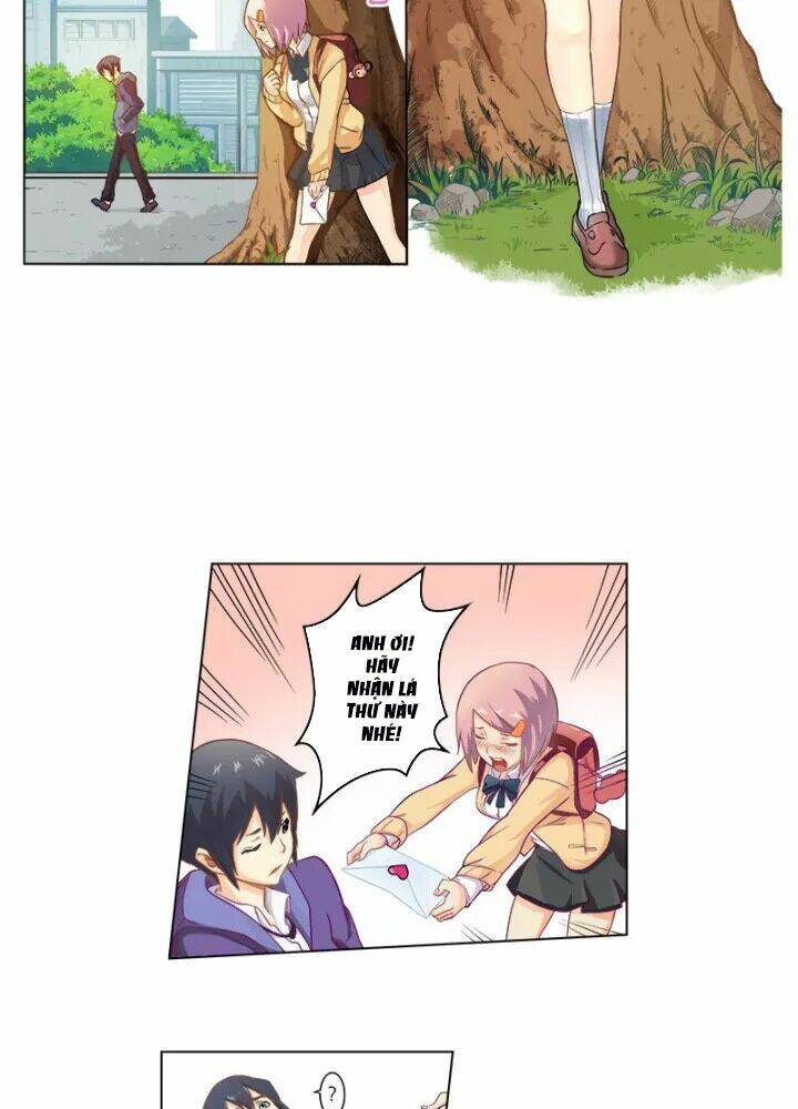 Chapter 2