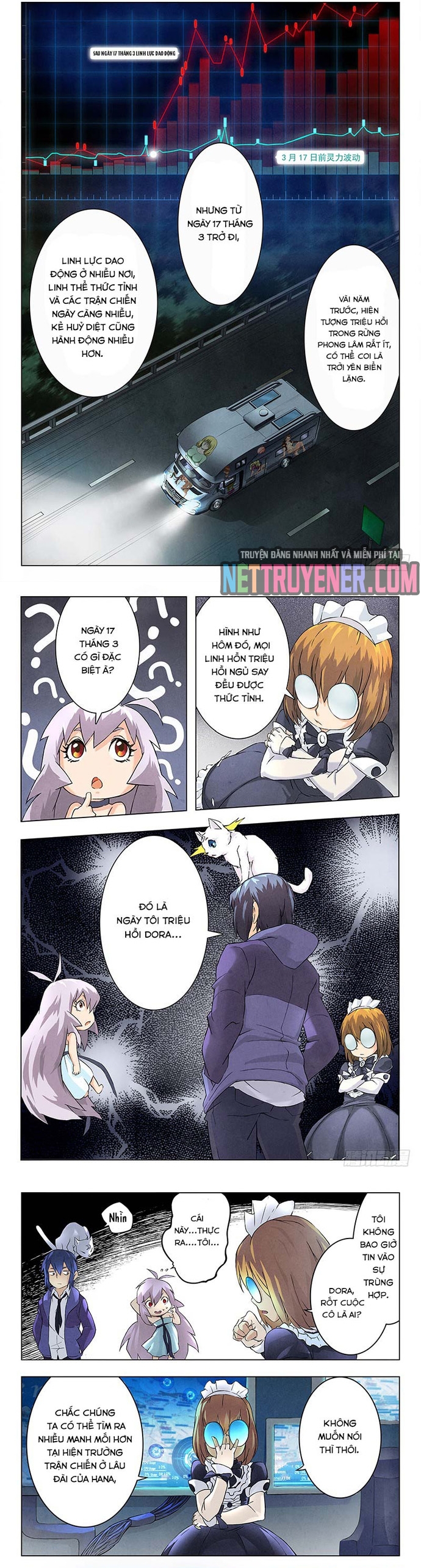 Chapter 30