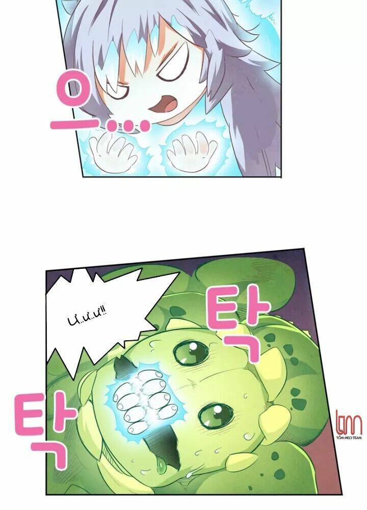Chapter 4