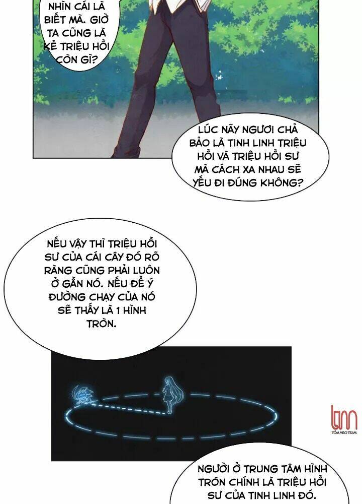 Chapter 4
