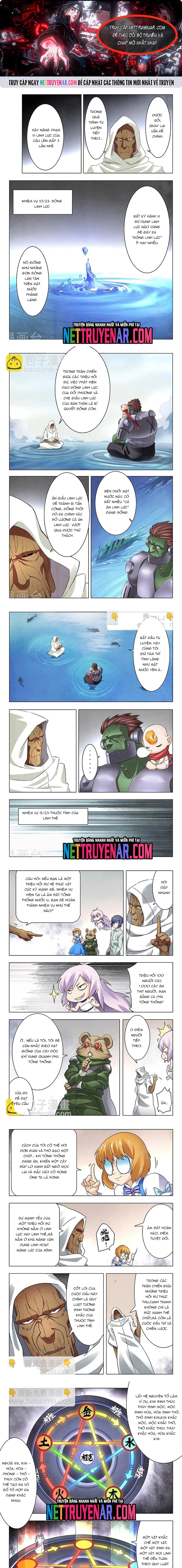 Chapter 75
