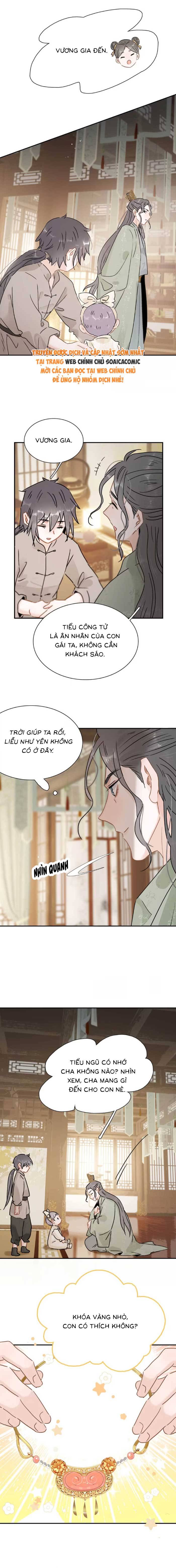 Chapter 15