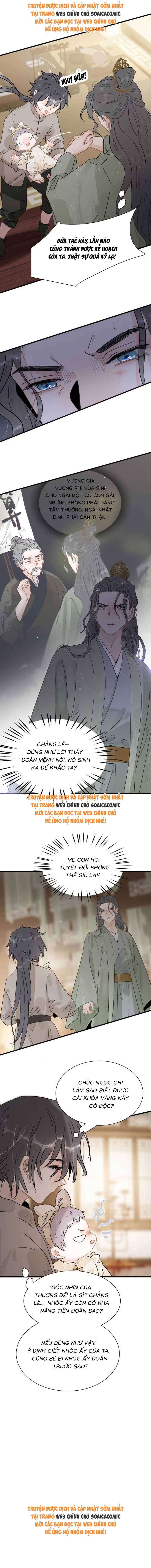 Chapter 15
