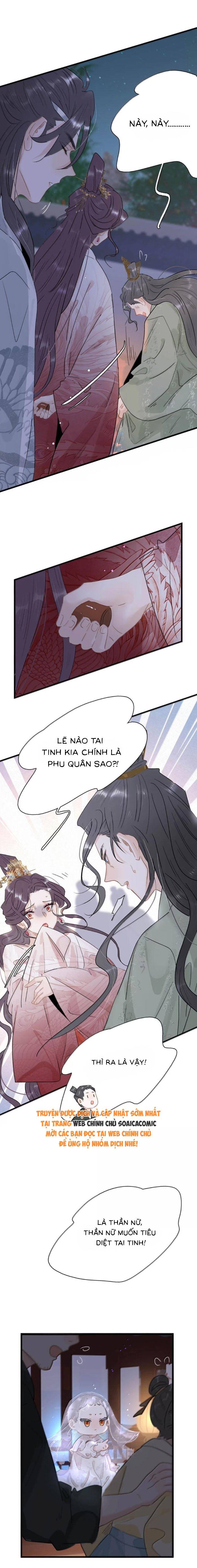 Chapter 20