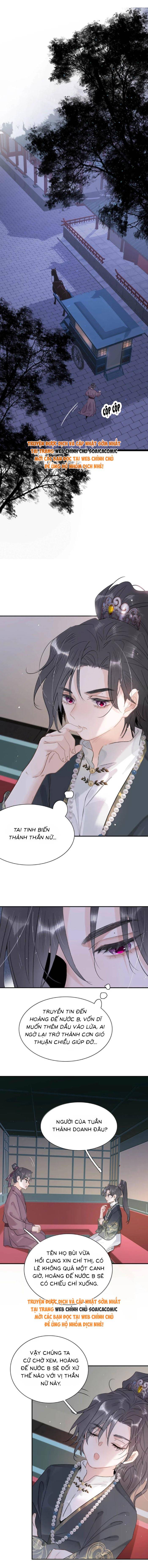 Chapter 20