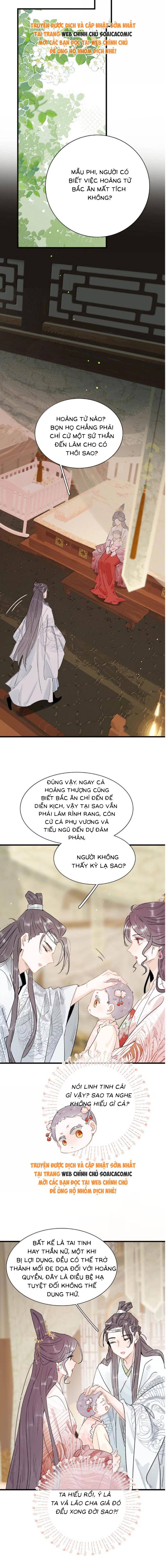 Chapter 21