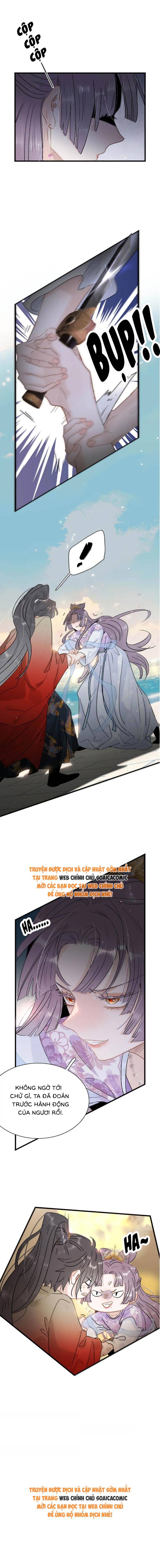 Chapter 22