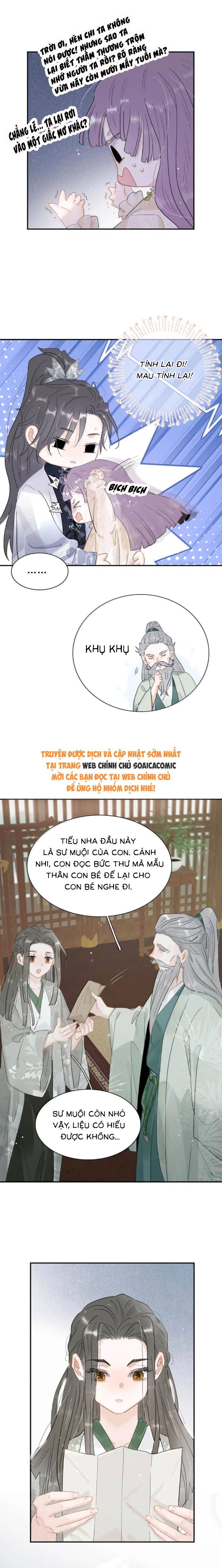 Chapter 24