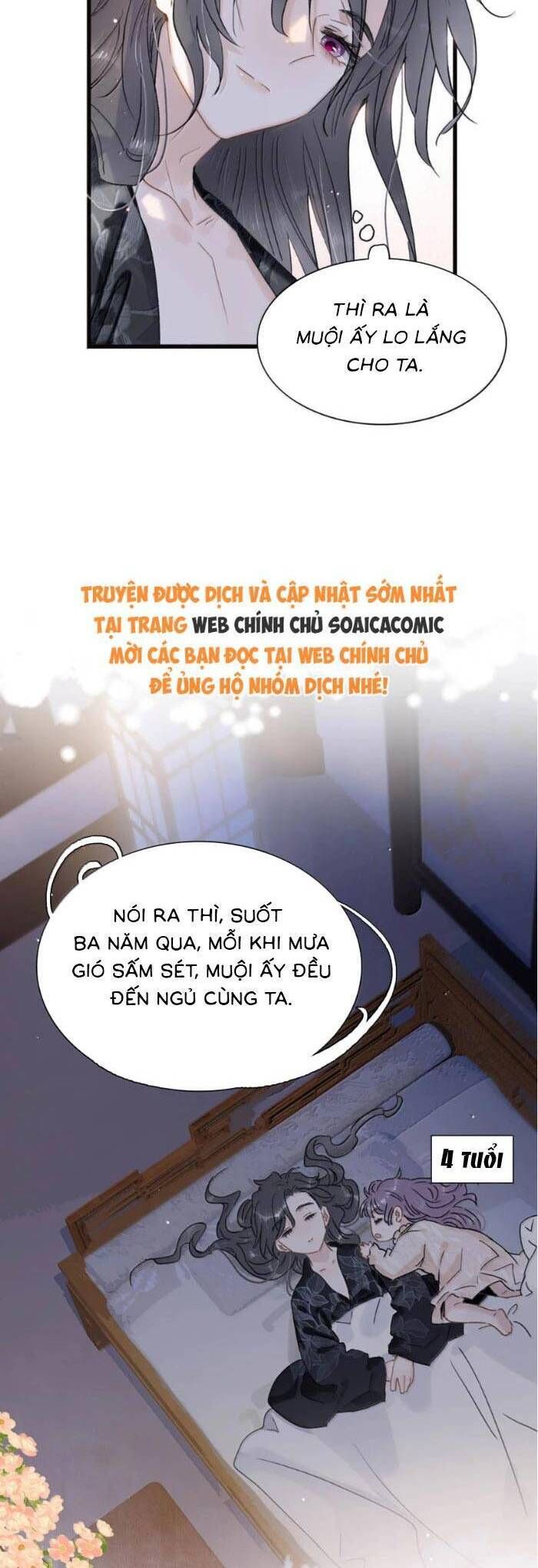 Chapter 28