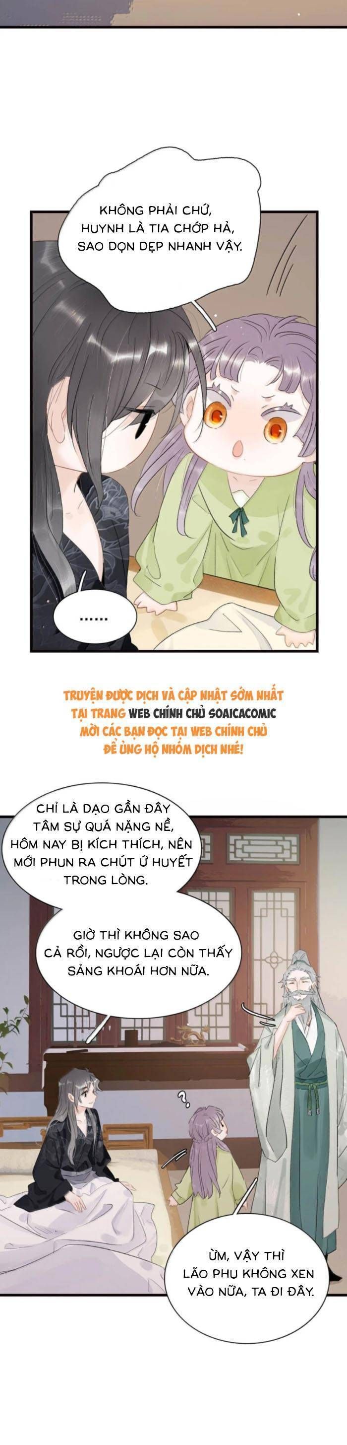 Chapter 29