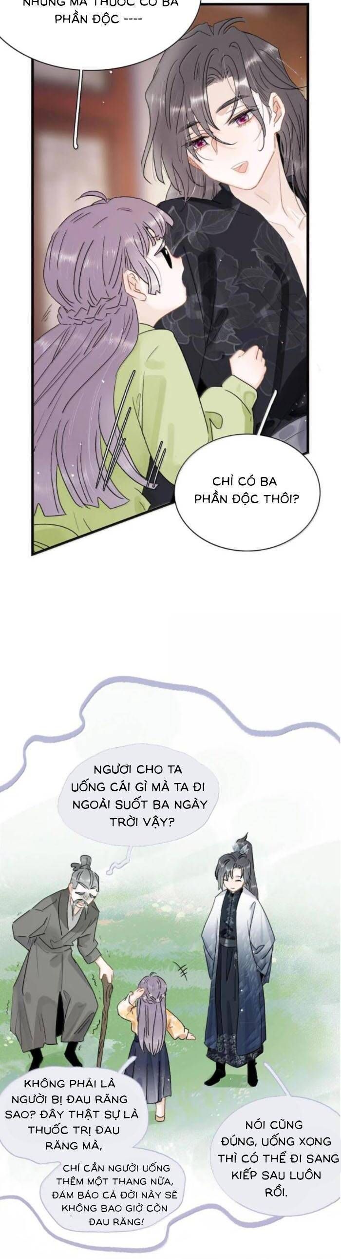 Chapter 29
