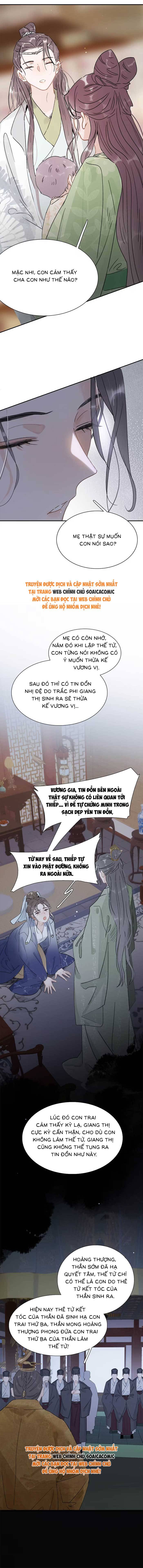 Chapter 4