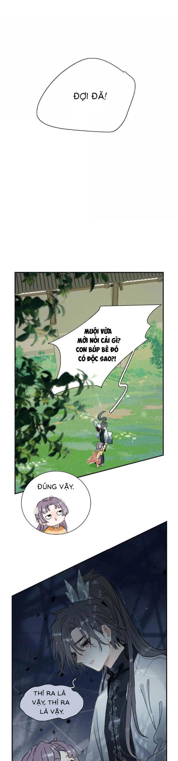 Chapter 32