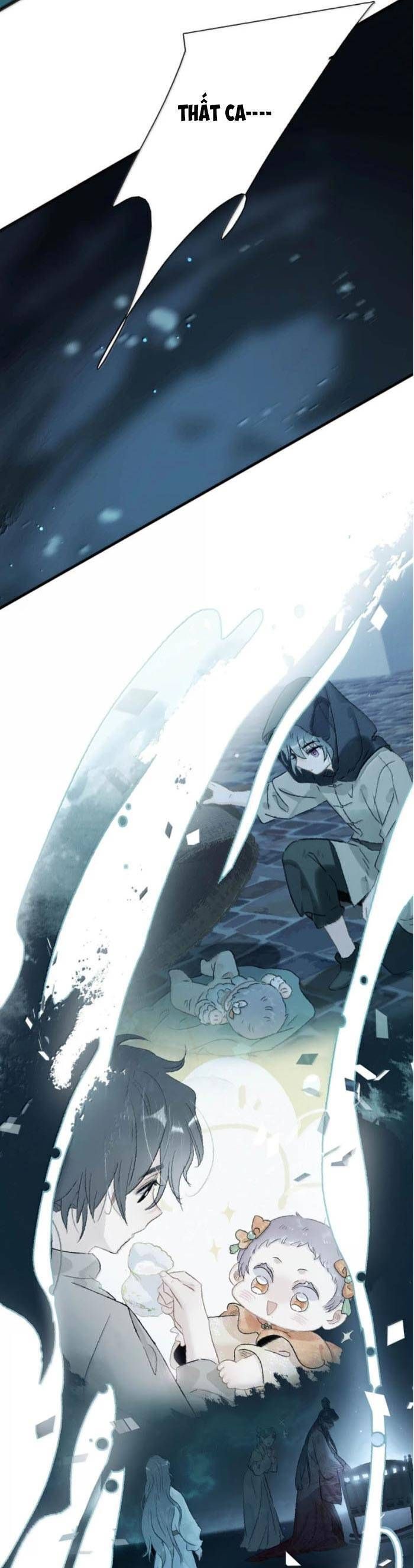 Chapter 35