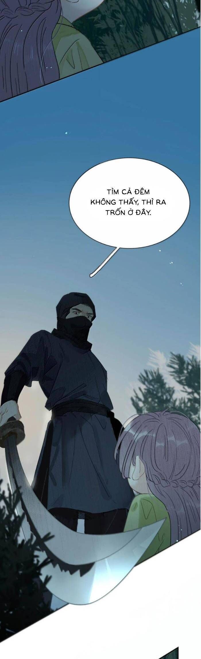 Chapter 36
