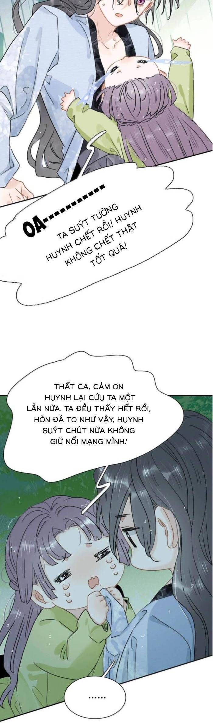Chapter 36